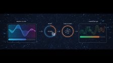 Online video bitrate and compression tool