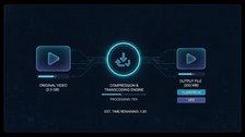Free online video transcoding and compression tool with codec and resolution options